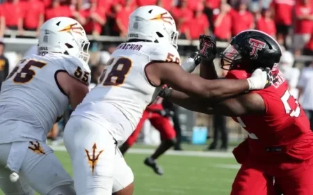 ASU Football vs Texas Tech: A Comprehensive Matchup Analysis