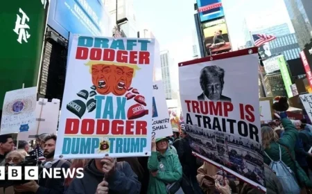 Nationwide No Kings Protests Ignite as National Guard Stands Ready Across US