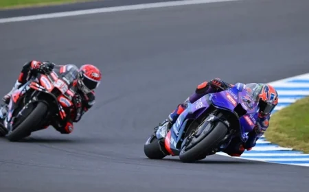 MotoGP Announces Exciting Schedule Change for Phillip Island Event