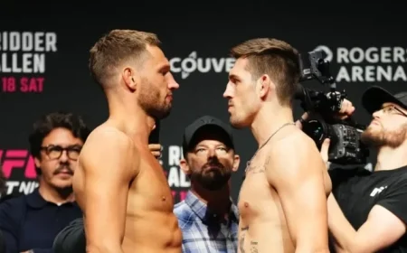 UFC Vancouver Highlights: De Ridder vs Allen Results and Analysis