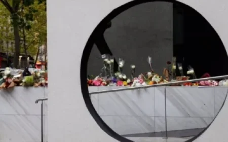 Latest Updates on Trendyol Süper Lig Football Highlights and Results