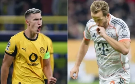 Factors Favoring and Challenging a BVB Victory in Munich