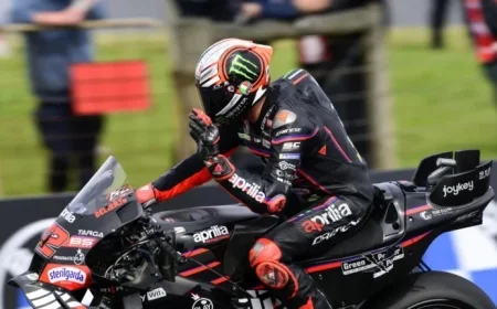 2025 Australian MotoGP Phillip Island Warm-up Results Revealed