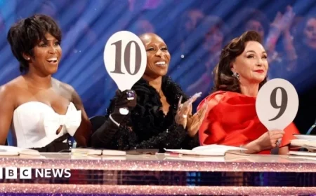 Celebrities Awe-Struck by Cynthia Erivo’s Stunning Wicked Performance on Strictly Movie Week