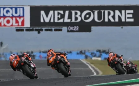2025 Liqui Moly Australian Motorcycle Grand Prix Announces New Schedule Change