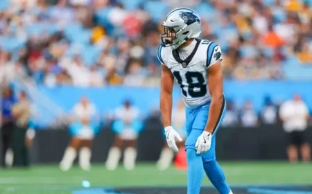Panthers Unveil Week 7 Strategies for WR Jalen Coker and C Austin Corbett