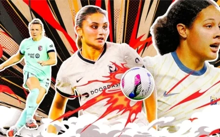 Top NWSL Teen Talent: Ranking the Best Players Aged 19 and Under