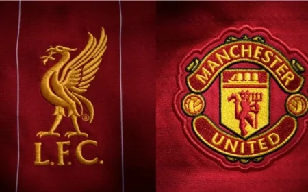 Liverpool vs Man Utd Match Preview Predictions and Lineups Revealed