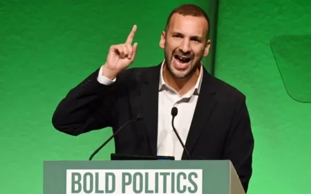 Greens Tie with Labour in New Poll as Voter Support Wanes for Starmer