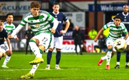 Engage Your Celtic Smarts: Take the 5-Minute Dundee Quiz Now