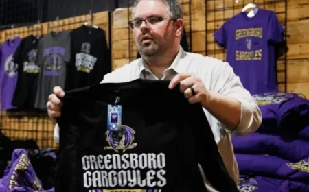 Hockey Returns to Greensboro as Gargoyles Kick Off ECHL Season with Exciting Opener