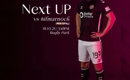 Essential Guide for Kilmarnock Supporters Ahead of the Match