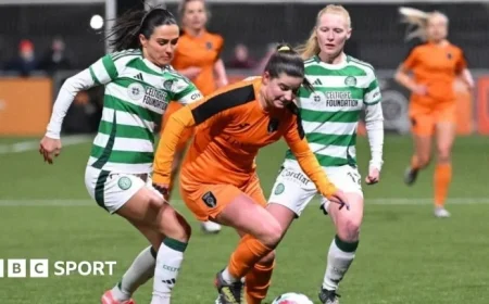 Celtic vs Glasgow City: Must-Watch SWPL Clash of the Weekend