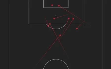 Premier League Showdown: Will Frank Outsmart Emery in Their Next Clash?