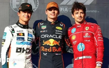 Everything You Need to Know About the United States Grand Prix 2025 Race Schedule Results and Weather at COTA