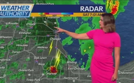 Chicago Braces for Continuous Rain Showers Through Saturday