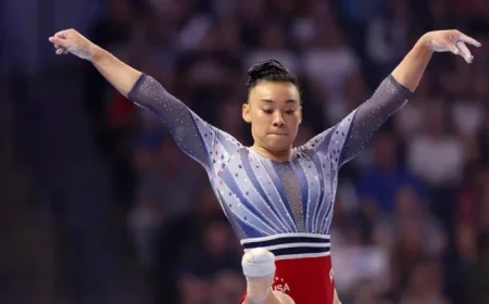 Meet the Stars of the 2025 World Gymnastics Championships US Women’s Team Leanne Wong Joscelyn Roberson Skye Blakely and Dulcy Caylor