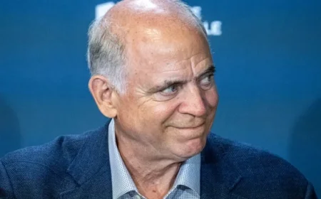 Chinese Cars: Fitzgibbon Loses His Way