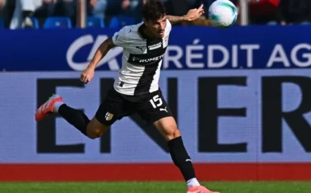 Genoa vs Parma Serie A Clash: Live Stream Details TV Channel and Start Time for Today’s Match