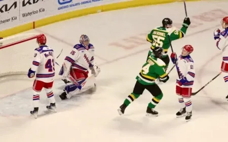 Knights Dominate OHL Rivalry Week Opener with Commanding Win in Kitchener