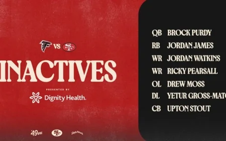 Brock Purdy and Ricky Pearsall Ruled Out for Week 7 Sunday Night Football Showdown Against Falcons ATL vs SF Inactive List