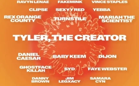 Turnstile to Join Tyler the Creator at London’s All Points East Festival