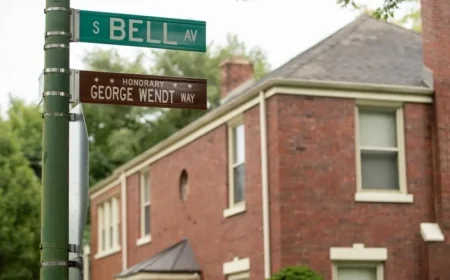 George Wendt Way Unveiled in Beverly Honoring Cheers Actor’s Childhood Neighborhood