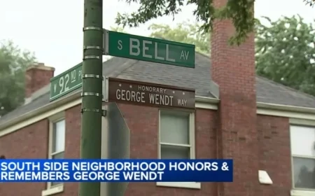 George Wendt Way Unveiled in Beverly Chicago Honoring Beloved Late Cheers Cast Member at 92nd Place and Bell Street