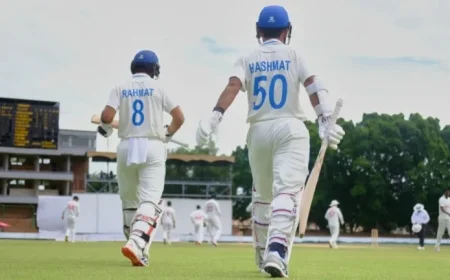 Afghanistan to Face Off Against Zimbabwe in Exciting Return to Test Cricket