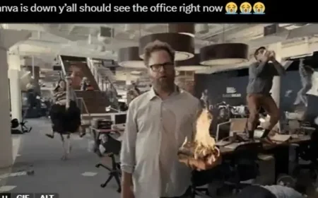 Canva Outage Sparks Viral Meme Frenzy: Creativity in Danger Goes Viral