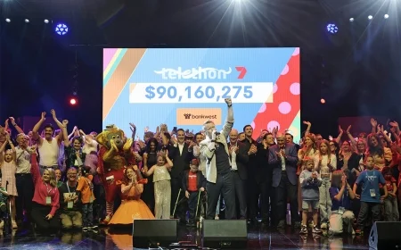 Telethon 2025 Smashes Records in Perth: Total, Stars, and How to Watch on 7plus