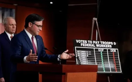 Trump Administration Aims to Leverage Government Shutdown Against Democrats