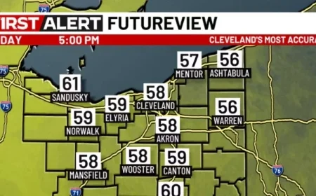 Lingering Showers Bring Breezy and Cool Weather to Northeast Ohio