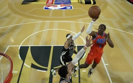 OKC Thunder Poised to Secure Historic First Emirates NBA Cup Victory
