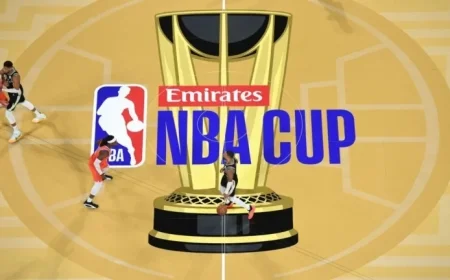 Everything You Need to Know About the 2025 NBA Cup Schedule and Groups for the Third Annual In-Season Competition