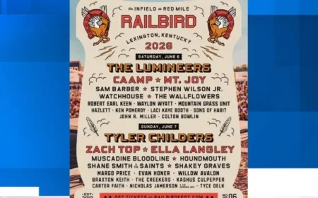 Discover the Exciting 2026 Railbird Music Festival Lineup
