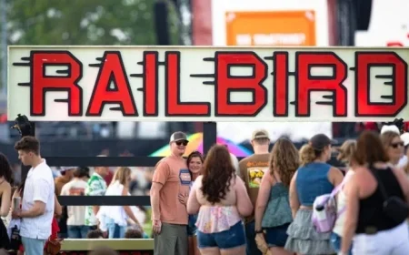 Tyler Childers Leads 2026 Railbird Lineup in Lexington Explore the Full List of Performers