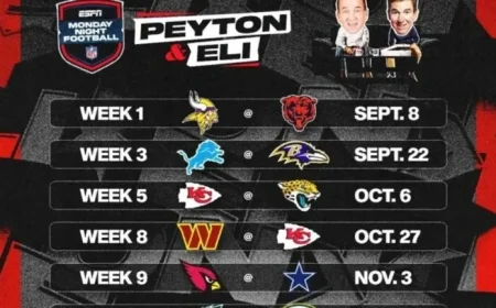 Monday Night Football Schedule: Find Out If ManningCast Is Airing Tonight