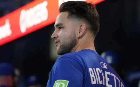 Breaking News on Bo Bichette: Latest Updates and Insights