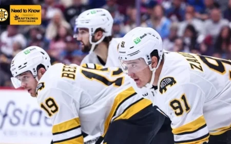 Essential Insights: Bruins Face Off Against Mammoth