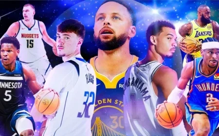 Complete NBA 2025-26 Season Guide: Team Rankings, Predictions, and Key Insights for All 30 Teams