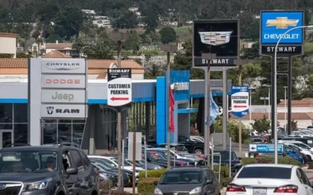 Discover Why More Americans Are Struggling with Auto Loan Payments