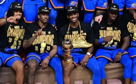 Exciting Future for OKC: Exploring Three Potential Paths for SGA and the Champions