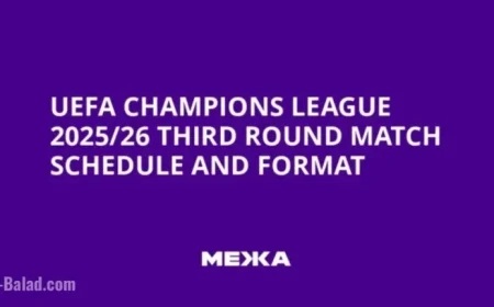 UEFA Champions League 2025/26 Third Round: Complete Match Schedule and Format Details