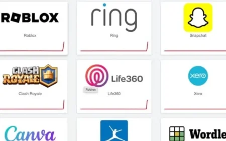 Comprehensive guide on what the internet outage impacts and everything you need to know so far