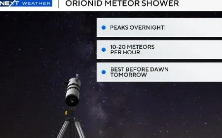 Get Ready to Watch the Orionid Meteor Shower Tonight: Best Viewing Times and Weather Forecast for Massachusetts