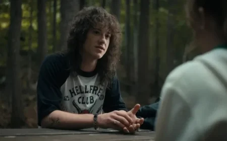 Duffer Brothers Reveal Joseph Quinn’s Exit from Stranger Things Season 5 as Character Is Confirmed Gone