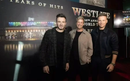 Westlife Fans Frustrated by Ticketmaster Presale Errors for Belfast and Dublin Concerts