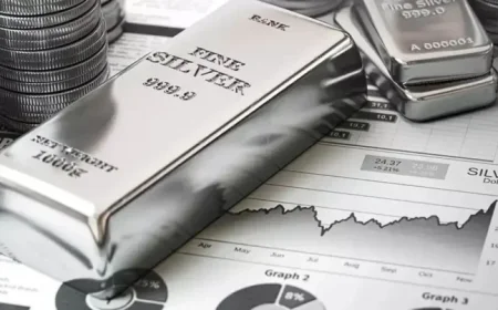 Silver Price Plummets 6 Percent After Reaching Record $54 High Is This the End of Silver’s Historic Rally