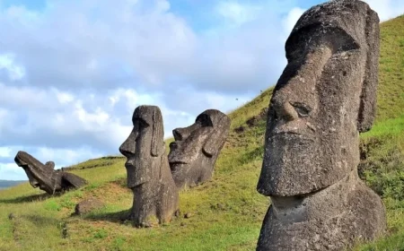 Scientists Unravel Century-Old Mystery of Easter Island’s Massive Moai Statue Placement